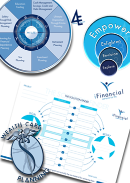 iFinancial assorted graphic